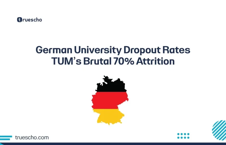 German University Dropout Rates