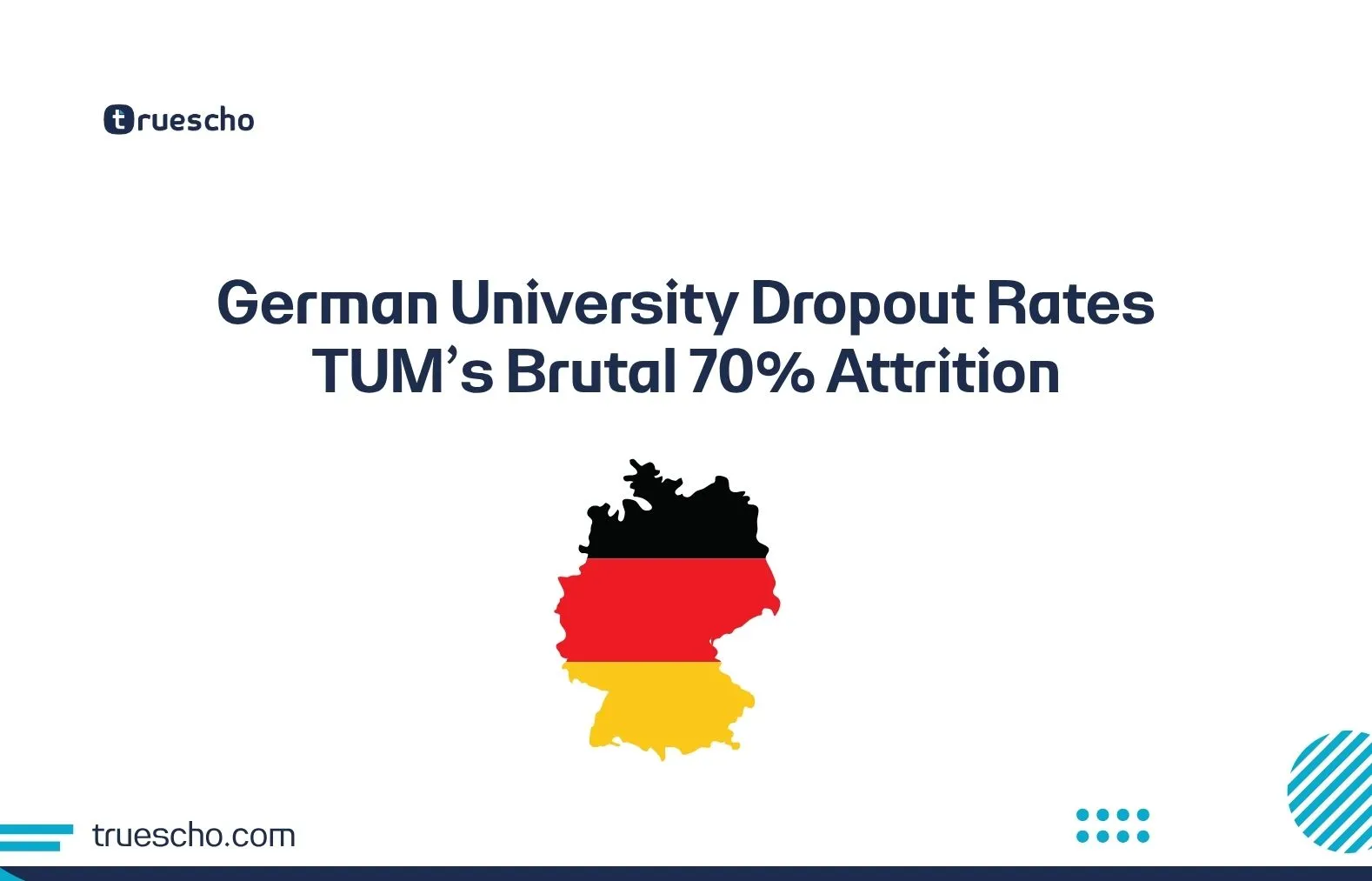 German University Dropout Rates