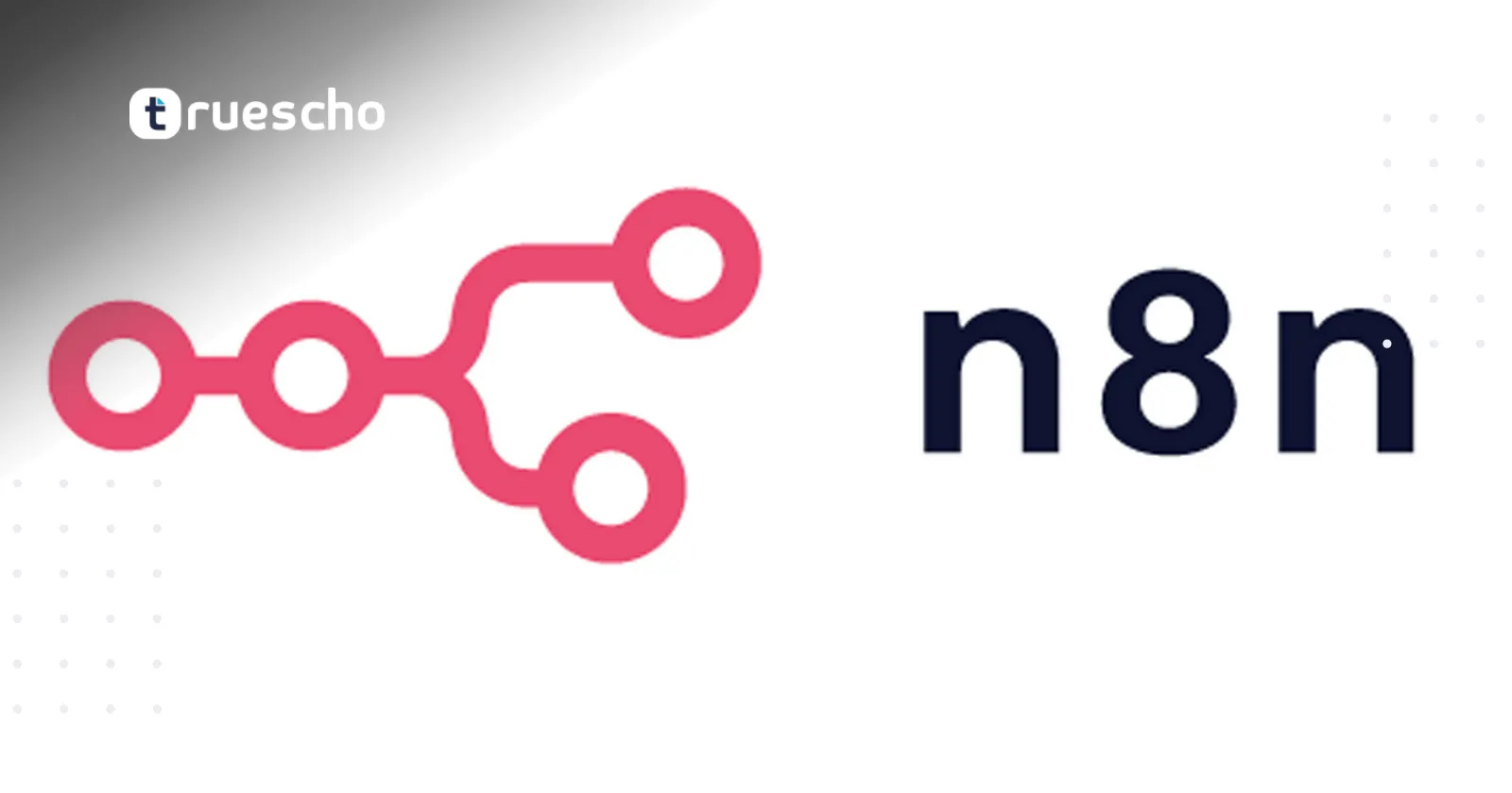Genius n8n Automation Workflows