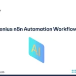 Genius n8n Automation Workflows
