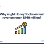 HoneyBooks