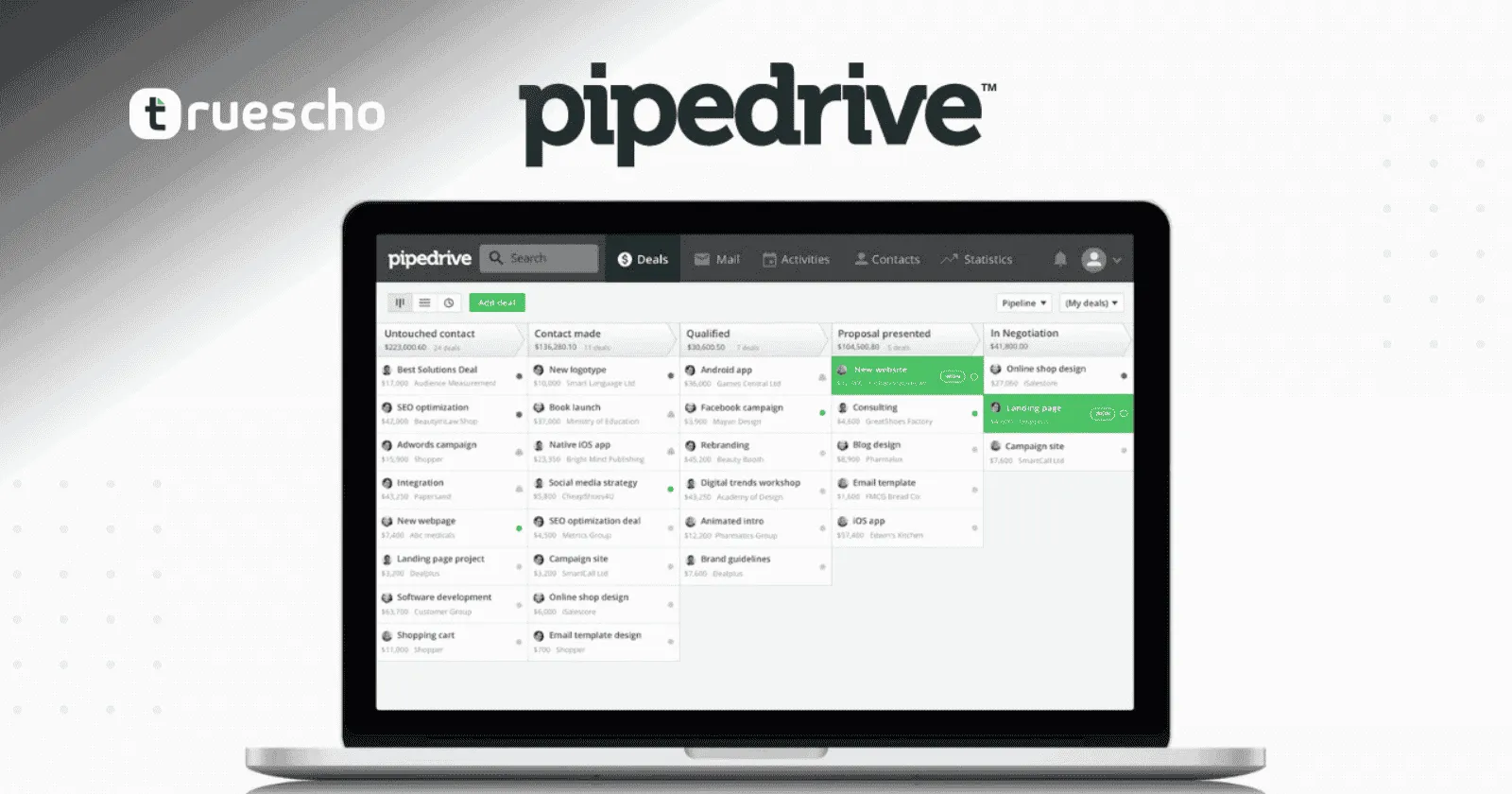 PipeDrive CRM