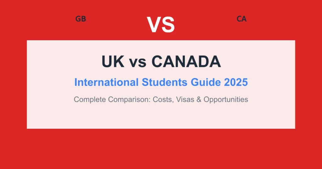 UK vs Canada comparison guide for international students showing education options