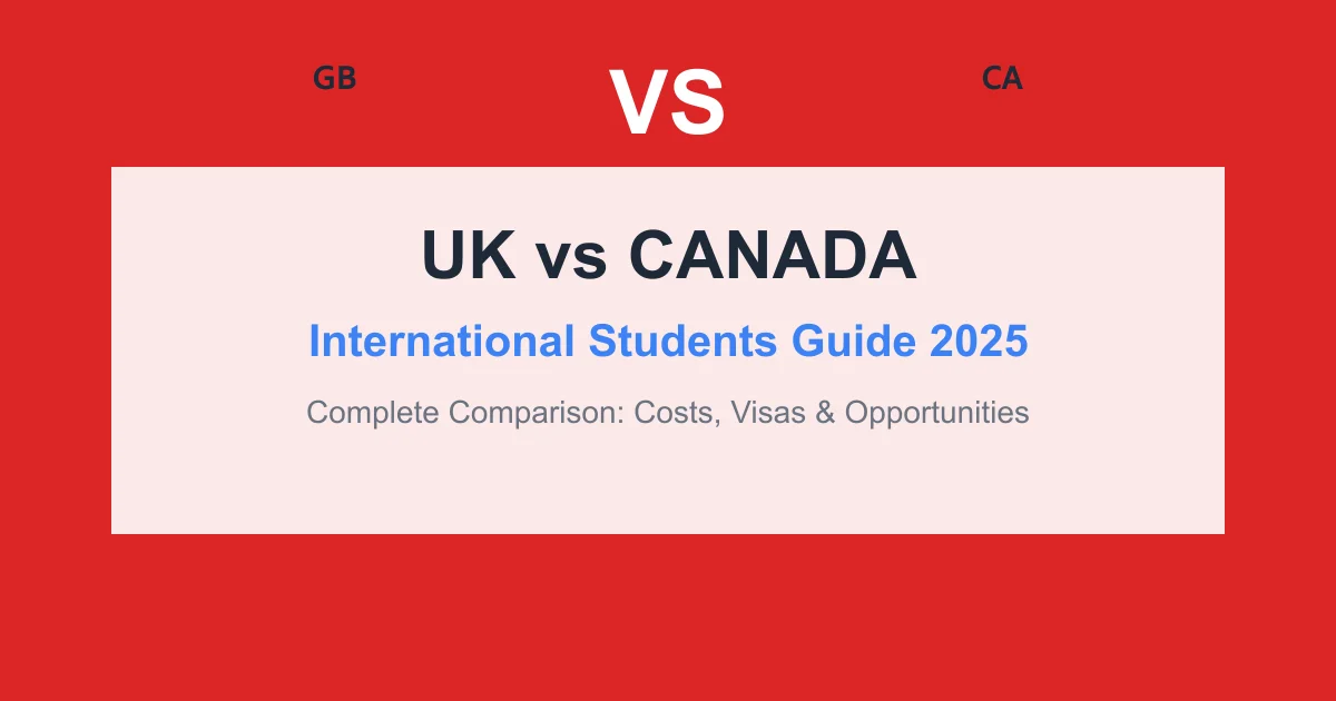 UK vs Canada comparison guide for international students showing education options