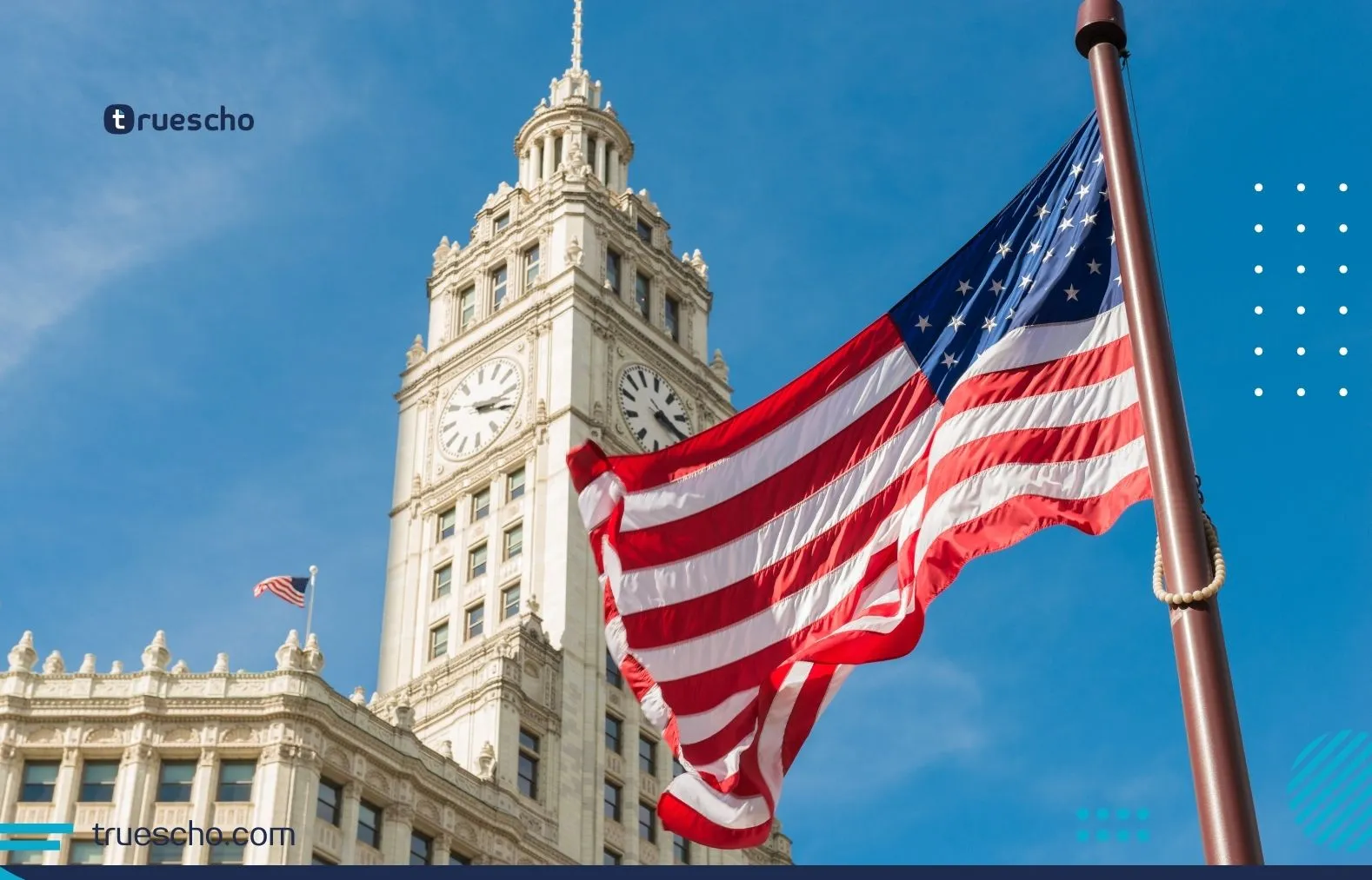 Karsh International Scholarship