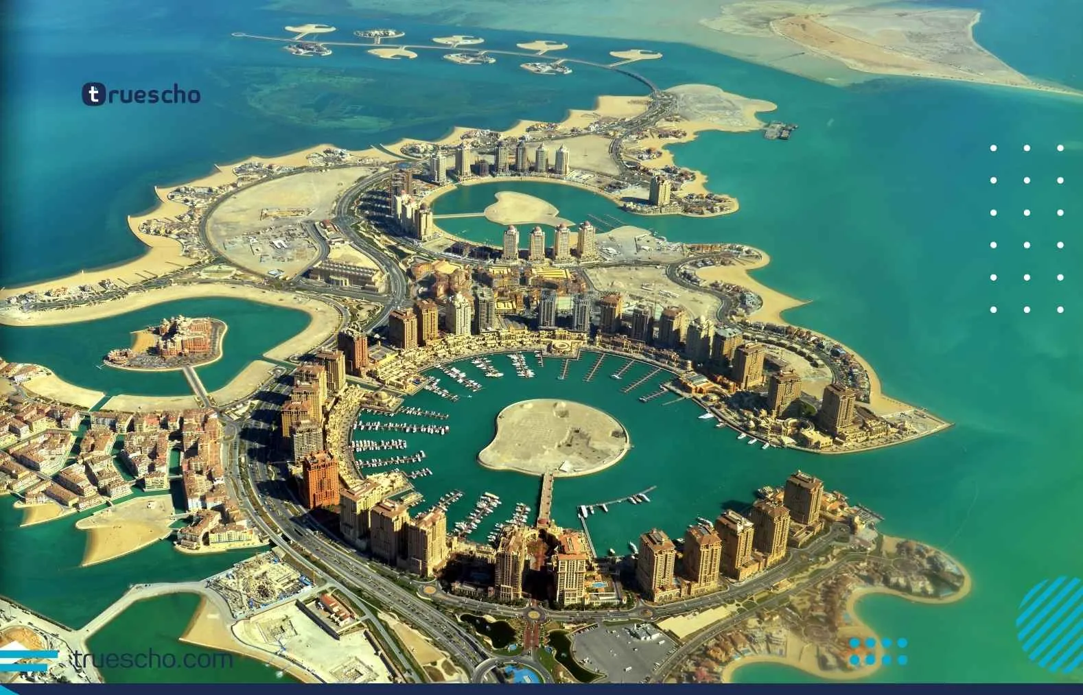 Doha Institute Scholarships