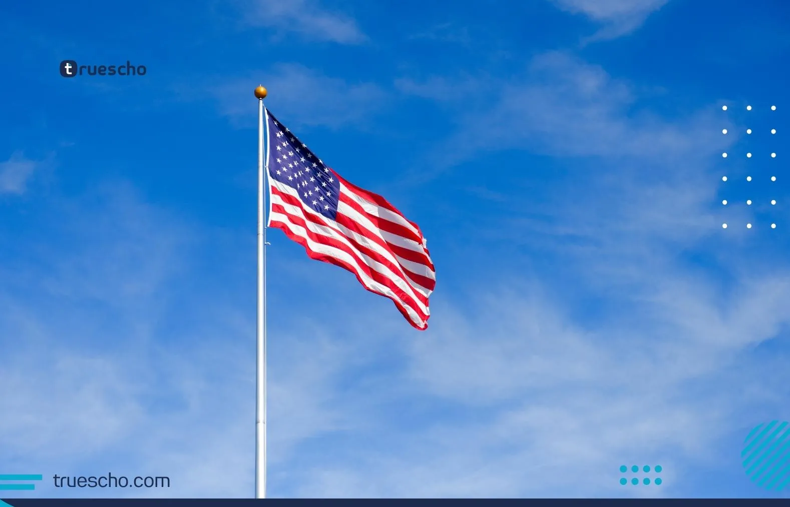 American flag waving under a clear blue sky &ndash; representing the USA, home to the IMF Fund Internship Program in Washington, D.C.