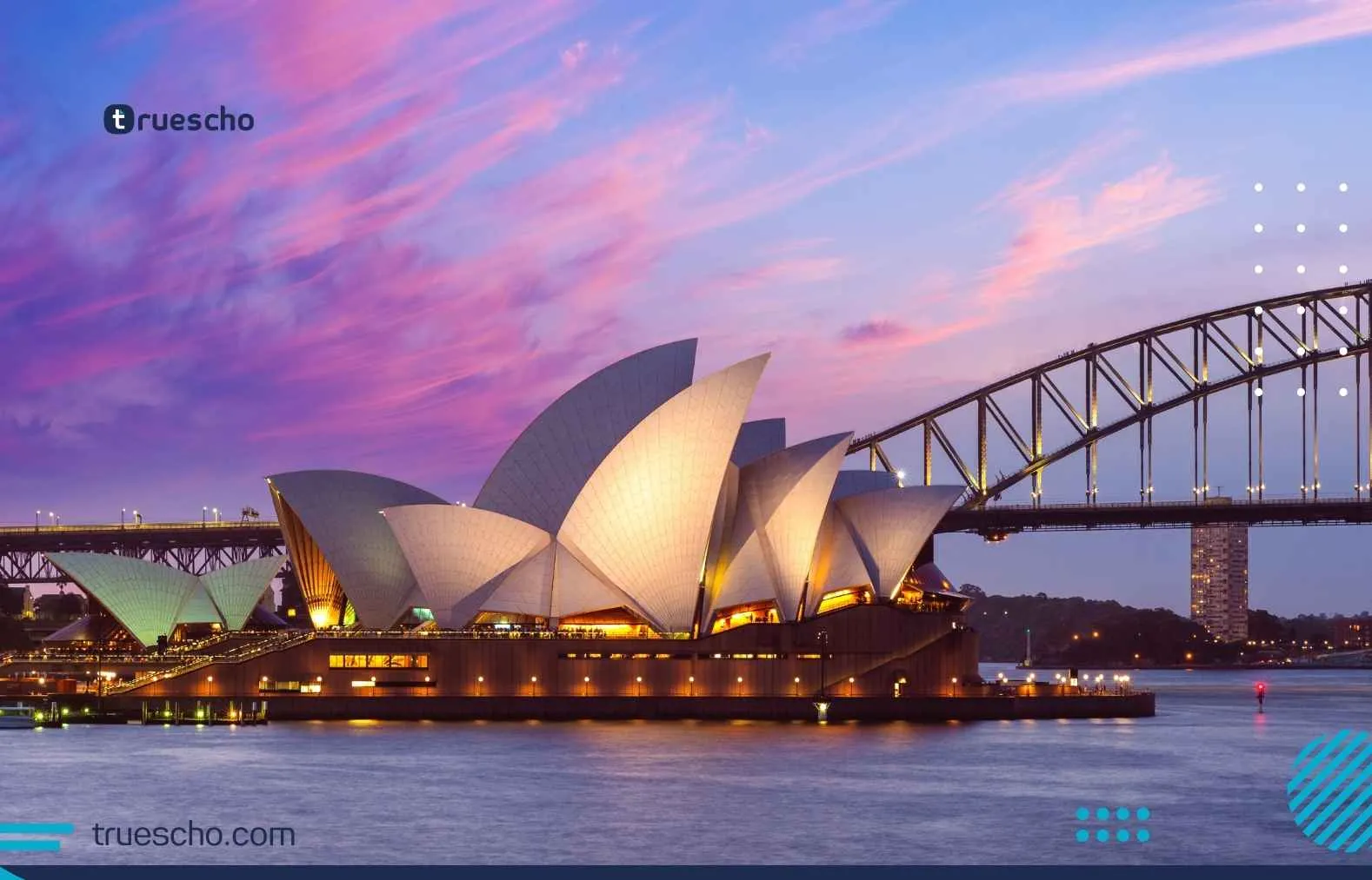 Sydney Opera House and Harbour Bridge at sunset &ndash; HISA Youth Dialogue 2026, Australia